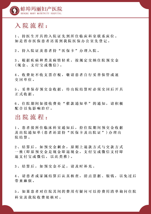 出入院流程.jpg 出入院流程.jpg